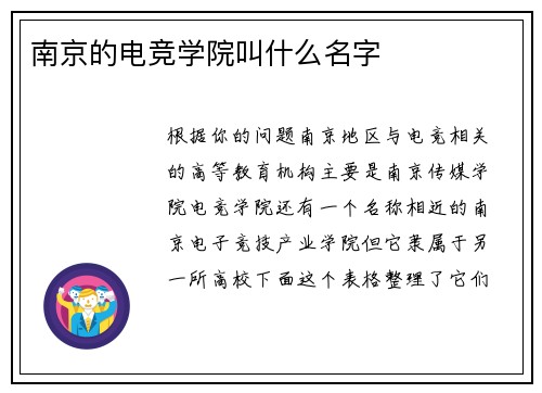 南京的电竞学院叫什么名字